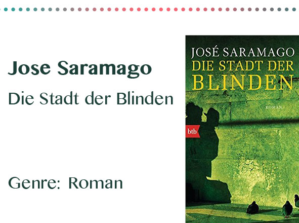 rezensionen__0022_Jose Saramago Die Stadt der Blinden Genre_ Fantasy