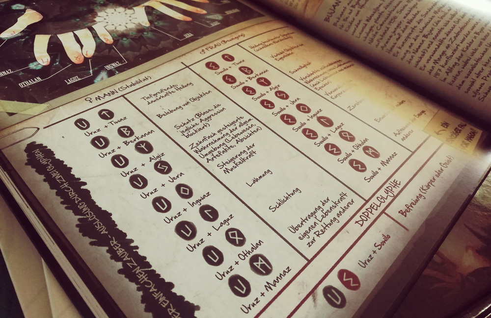 magda_ikklepotts_zeichen