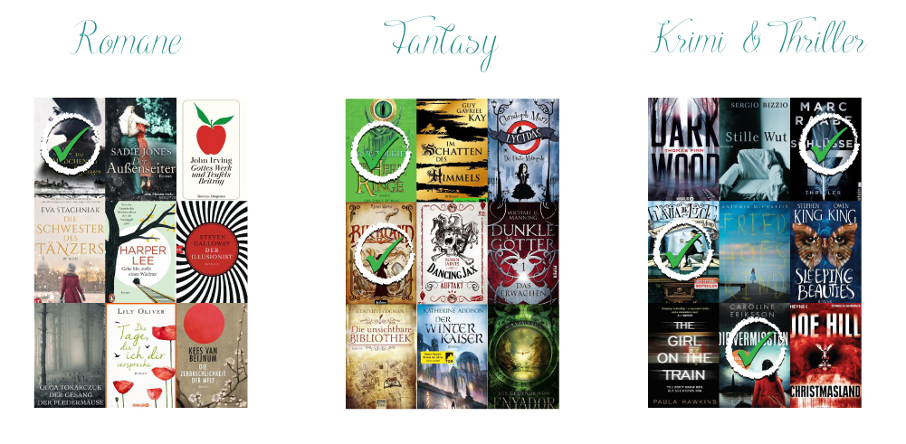 Genre_bingo_2019_juli