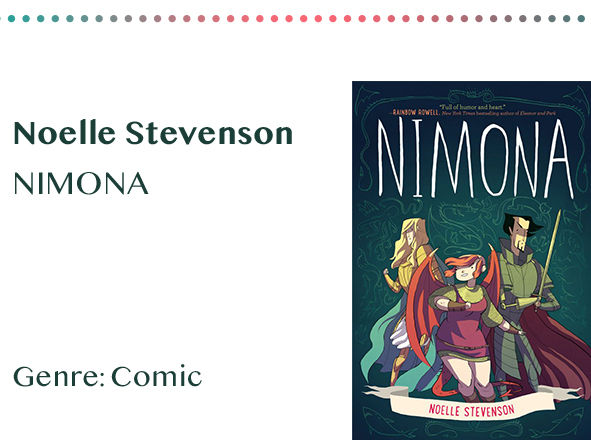 sammlung_rezensionen_0007_Noelle Stevenson NIMONA Genre_ Comic Kopie