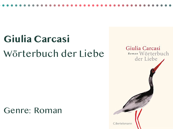 sammlung_rezensionen__0005_Giulia Carcasi Wörterbuch der Liebe Genre_ Roman Kopie